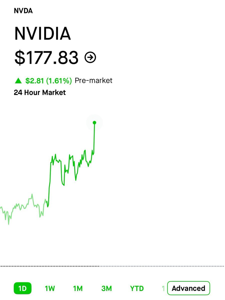 SD_MarketMaster's tweet image. NVIDIA ($NVDA) is moving higher again.
Shares are up 1.7% premarket, hitting new highs as the company announces the NVIDIA Nemotron 3 family — a new open model, data, and library stack designed to power transparent, efficient, and specialized agentic AI across industries.

The…