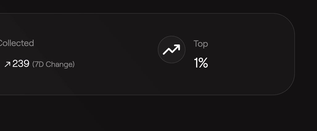 Crystal distribution <a href="/multiplifi/">Multipli.fi</a> isn’t just routine participation it is alignment. A reminder that long-term belief, active engagement, and shared purpose are rewarded in systems built for sustainability, not noise. 

Crystal Mondays aren’t about hype they’re about commitment.
