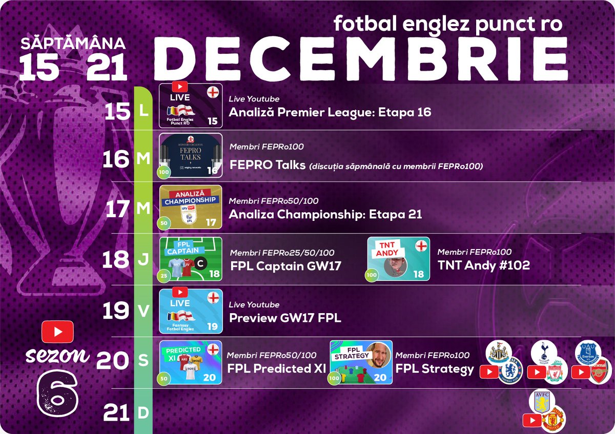 Fotbal Englez Punct RO tweet media