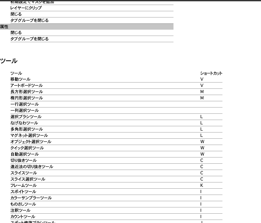 HanapPhotoShop's tweet photo. Photoshopの設定したいショートカットの場所がわからなくなりましたら、
『ショートカット一覧』のHTMLファイルが落とせます。
設定したい場所の項目を探す時はコレが便利かもです。
#Photoshop #ショートカット #小ネタ https://t.co/FN72tUTfhi