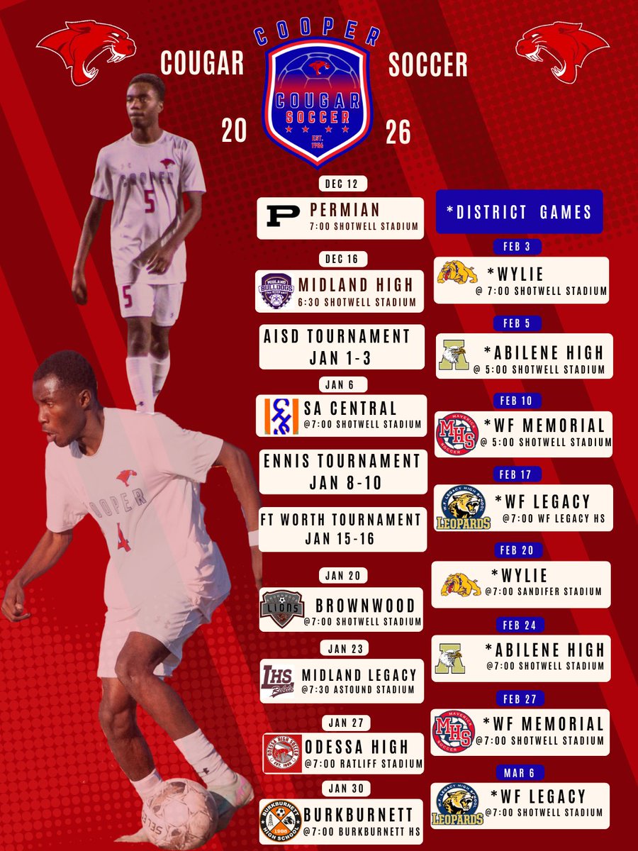 Abilene Cooper Cougar Fútbol tweet media