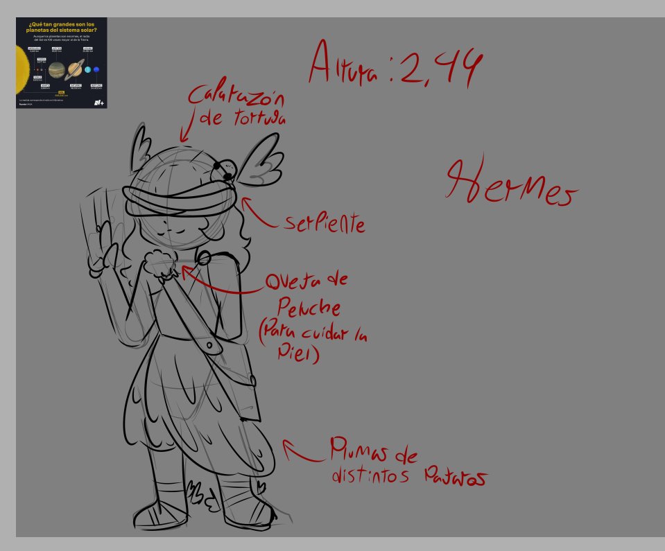 Ruby_Trea's tweet image. Tengo el "headcanon" (no se como llamarlo) de que los Dioses en la mitología Griega tienen una altura "aproximada" a lo que viene siendo su planeta en la versión romana, dicho de otro modo, Hades al ser Plutón es el mas bajo del grupo

Dejo unos dibujos✨