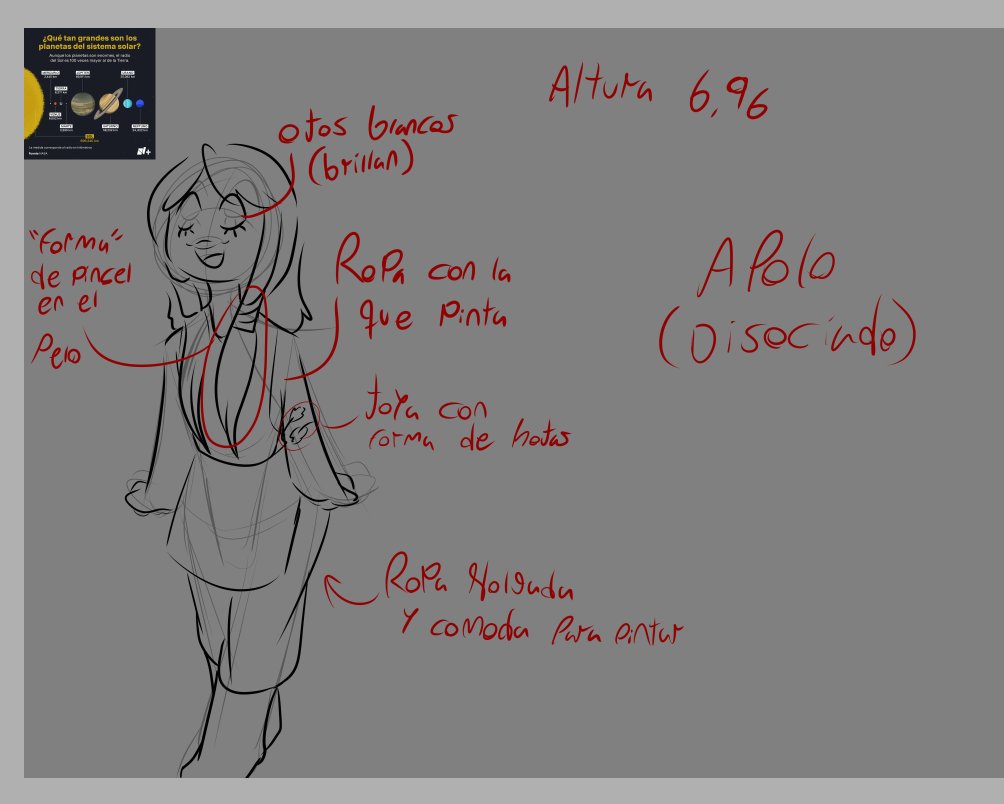 Ruby_Trea's tweet image. Tengo el "headcanon" (no se como llamarlo) de que los Dioses en la mitología Griega tienen una altura "aproximada" a lo que viene siendo su planeta en la versión romana, dicho de otro modo, Hades al ser Plutón es el mas bajo del grupo

Dejo unos dibujos✨