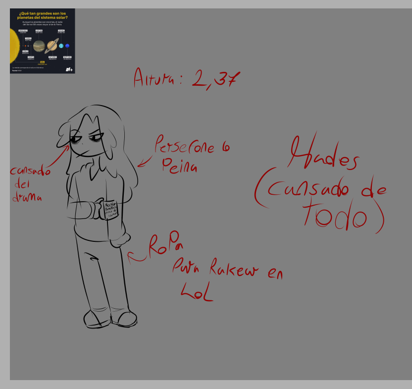 Ruby_Trea's tweet image. Tengo el "headcanon" (no se como llamarlo) de que los Dioses en la mitología Griega tienen una altura "aproximada" a lo que viene siendo su planeta en la versión romana, dicho de otro modo, Hades al ser Plutón es el mas bajo del grupo

Dejo unos dibujos✨