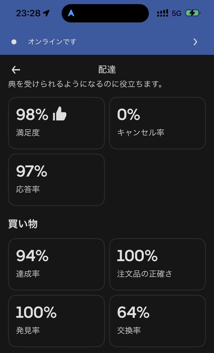 ウッチー (@uchz) / Posts / X