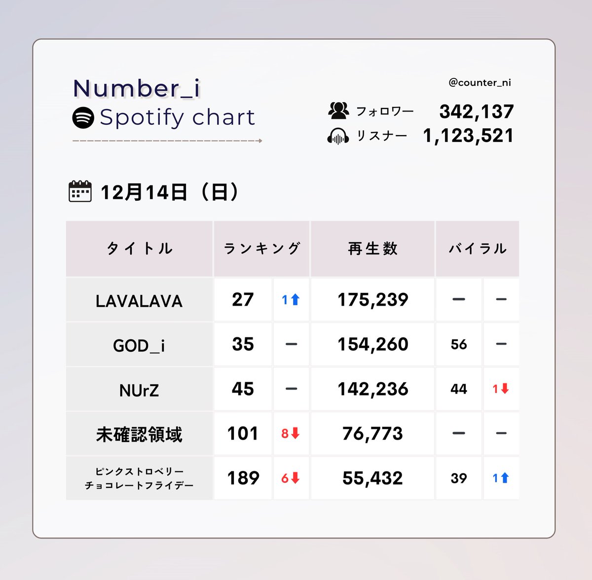 凛音 (@092926Yuuta) / Posts / X