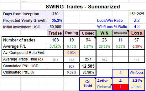 Adi Plaut tweet media