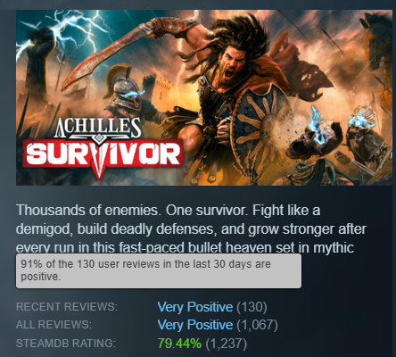 Dark Point Games | Wishlish #Brightfall tweet media