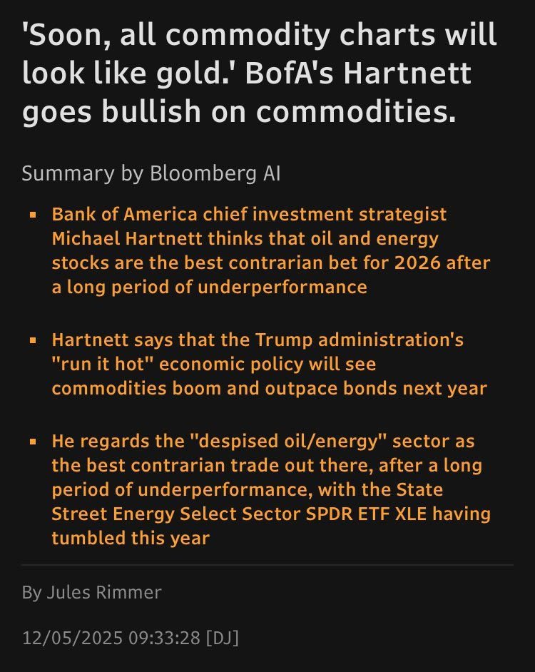 I'd support that...

#GotCommodities