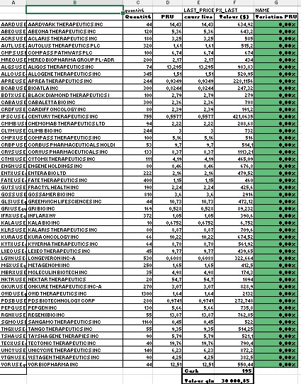 BiotechPick tweet media