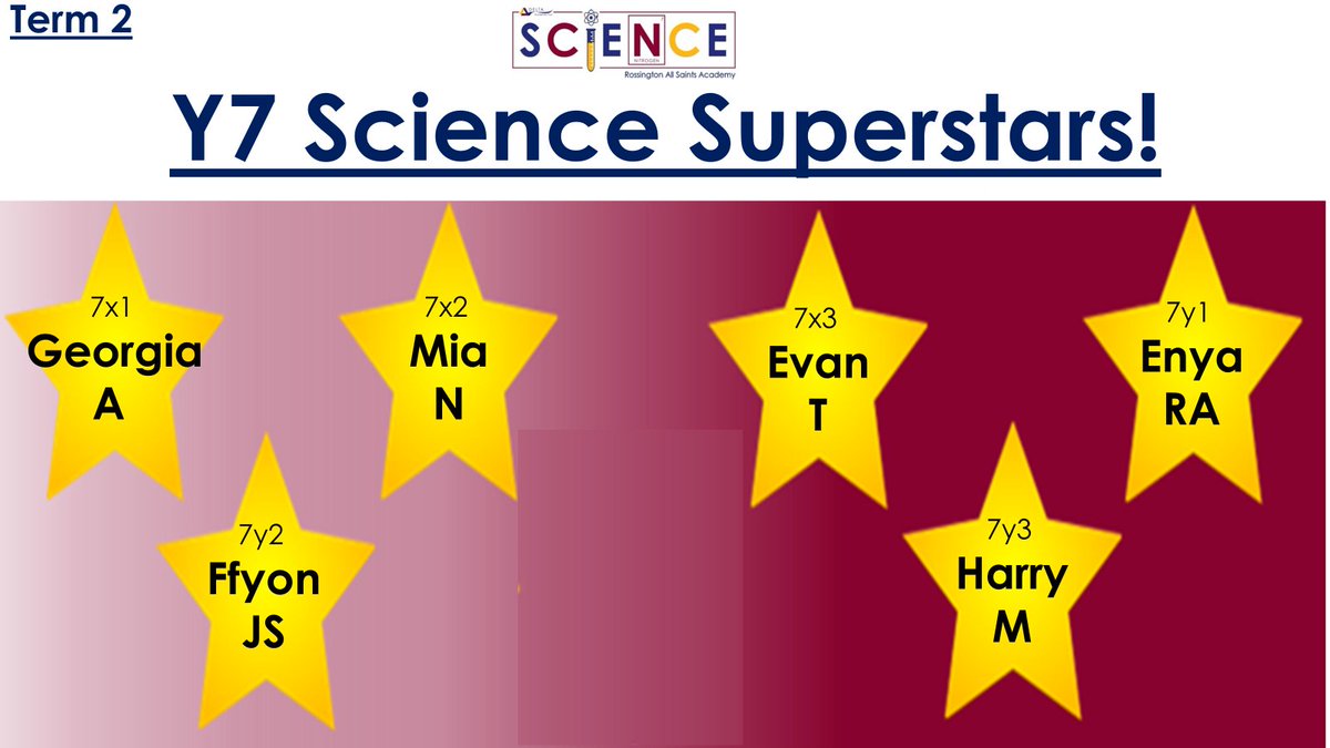 Delta_RASA's tweet photo. π Science Superstars 2025! π
Congratulations to our Year 7, 8 & 9 Science Superstars this year! π§ͺπ¬
Well done to all students selected by your teachers β you truly stood out in your classes. ππ
#ScienceSuperstars #StudentAchievement #ProudSchool #STEMSuccess https://t.co/aFYfwtfVBA