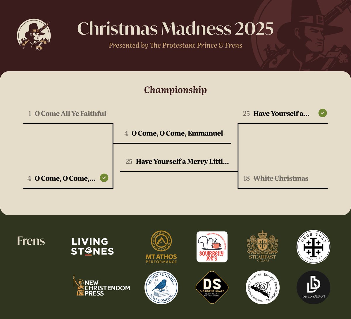 Frens of twitter, it has been a lot of fun arguing over Christmas songs and giving away awesome products over the last couple weeks, and we’re not quite done yet! I think we all know how this is going to go, but go ahead and vote for the definitive best Christmas Song ever