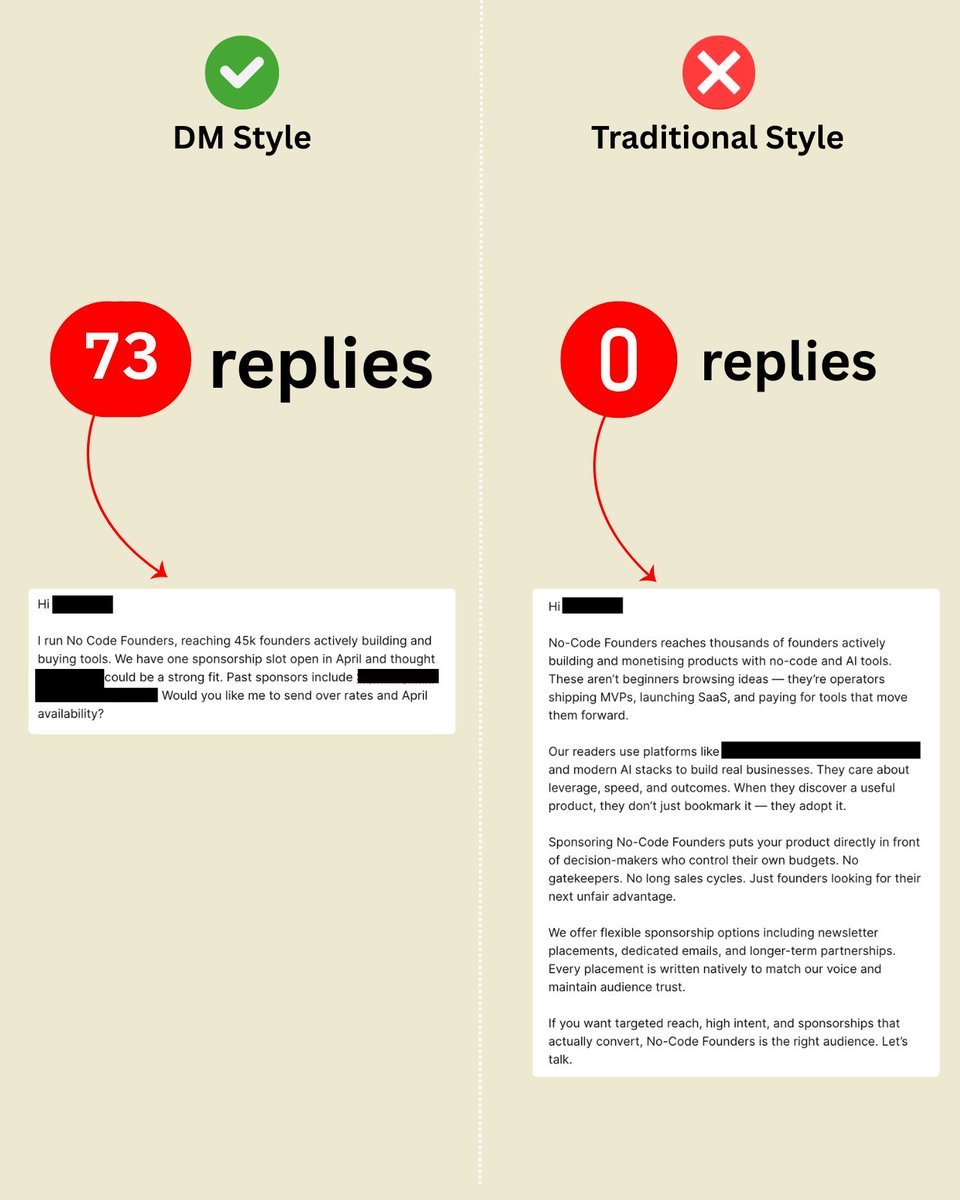 The best sales emails in 2025 are written like a DM.

1 line. No pitch deck. No bullet points.

Just a quick message that feels like it came from a real person.

Traditional sales email:
- 3 paragraphs
- 5 bullet points about features
- Multiple CTAs
- Formal sign off

DM-style