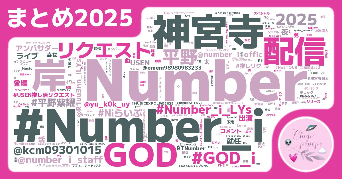 箱推しだけどさ、紫耀くんが小さいことに納得いかなくて昨日載せなかっ