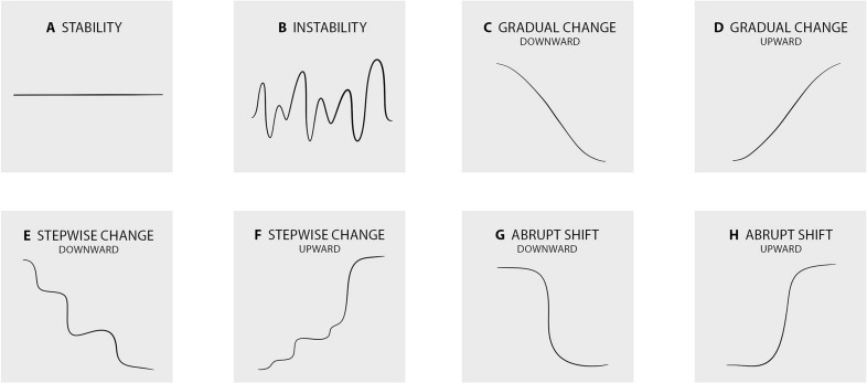Fred Hasselman tweet media