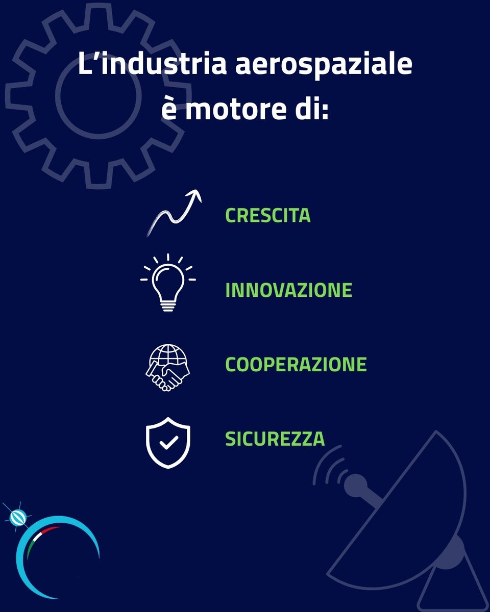 ¡La industria aeroespacial italiana sigue volando alto en 2025! Gracias a alianzas internacionales e inversiones en tecnología y competencias, Italia refuerza su posición entre los Estados clave del sector. Un éxito de visión, talento y espíritu de iniciativa. ✨