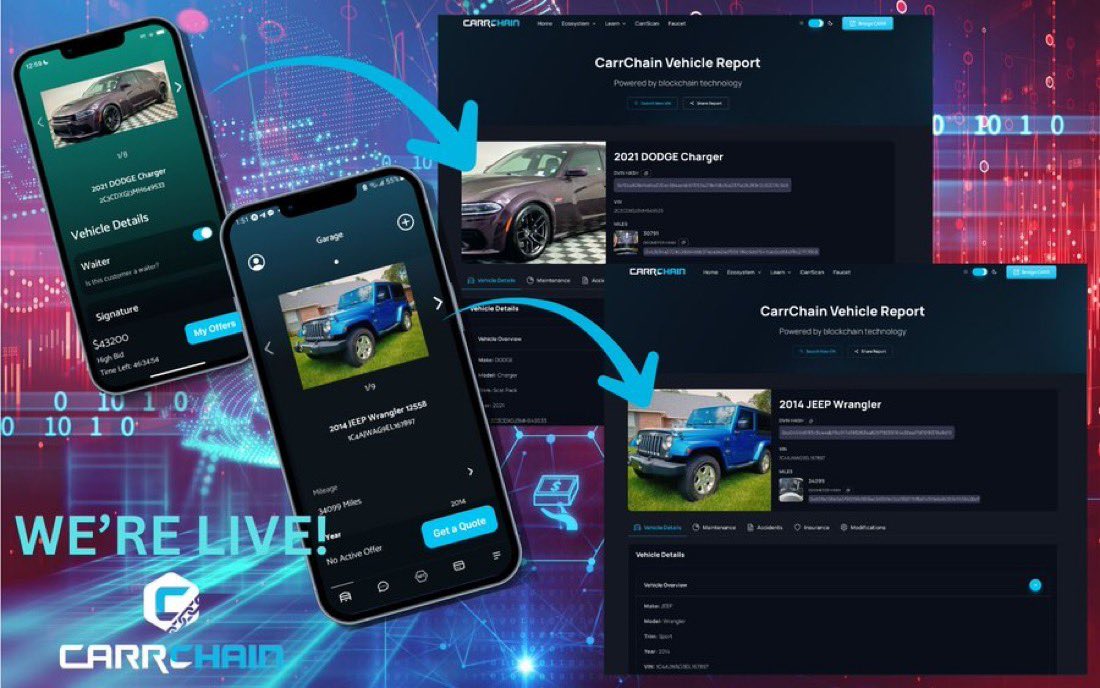 piensoporlibre's tweet photo. @kevinolearytv A few years ago you said on an interview that having car ๐ histories on blockchain would be a very useful thingโฆ
Well, it has just been created. You can add your vehicle specs and history to #CarrChain
Itโs free, public and decentralized.
https://t.co/5AgJlfBGL8
$CARR ๐ https://t.co/O3W3Y3ezG7