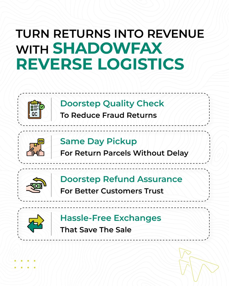 Shadowfax tweet media