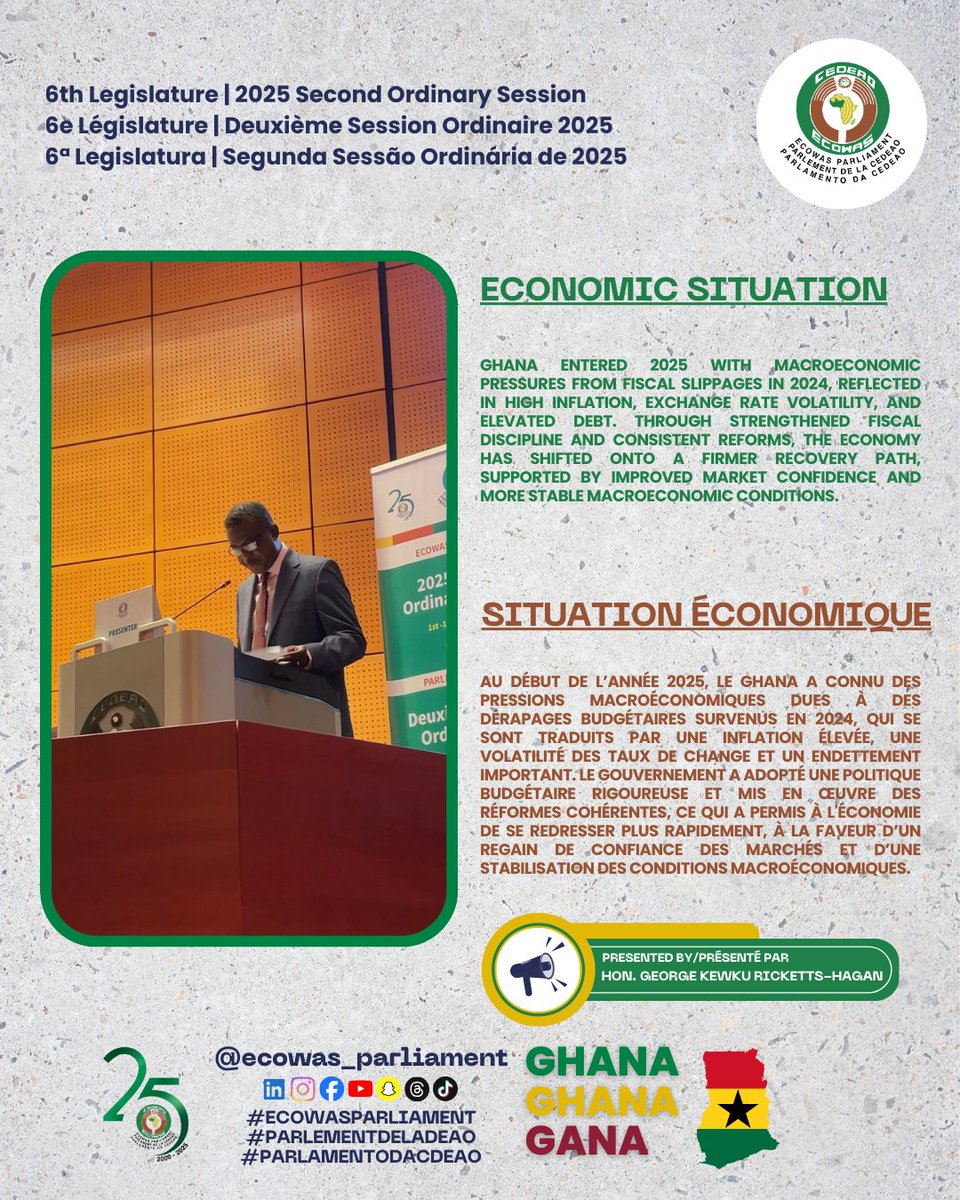ECOWASParliamnt's tweet photo. 🇬🇭 GHANA | Country Report

Recovery, resilience, and renewed confidence. Ghana’s Country Report presented to the ECOWAS Parliament highlights macroeconomic stabilisation, declining inflation, fiscal consolidation, strengthened debt sustainability, and steady progress in social protection, education, health, and human capital development. The report reaffirms Ghana’s strong commitment to regional integration, democratic governance, peace, security, and the implementation of ECOWAS Community Texts and programmes. #Ghana #ECOWASParliament #CountryReport #EconomicRecovery #SocialDevelopment #RegionalIntegration #PeaceAndSecurity #WestAfrica #ECOWAS

🇬🇭 GHANA | Rapport Pays

Reprise économique, résilience et confiance renouvelée. Le Rapport Pays du Ghana présenté au Parlement de la CEDEAO met en lumière la stabilisation macroéconomique, la baisse de l’inflation, l’assainissement budgétaire, l’amélioration de la viabilité de la dette, ainsi que les progrès constants en matière de protection sociale, d’éducation, de santé et de développement du capital humain. Le rapport réaffirme l’engagement du Ghana en faveur de l’intégration régionale, de la gouvernance démocratique, de la paix, de la sécurité et de la mise en œuvre des textes et programmes communautaires de la CEDEAO. #Ghana #ParlementCEDEAO #RapportPays #RepriseÉconomique #DéveloppementSocial #IntégrationRégionale #PaixEtSécurité #AfriqueDeLOuest #CEDEAO 

Read the uploaded report at https://t.co/QTu5UbGz6Y