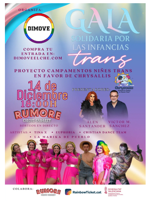 Un campamento para "niñes trans" (sic) organizado por una asociación de familias "de infancias trans" (sic), que elige un cabaret como escenario y un espectáculo travesti y drag... en la recaudación de fondos para esos campamentos de niñas y niños. 
Aquí hay algo que chirría. Y