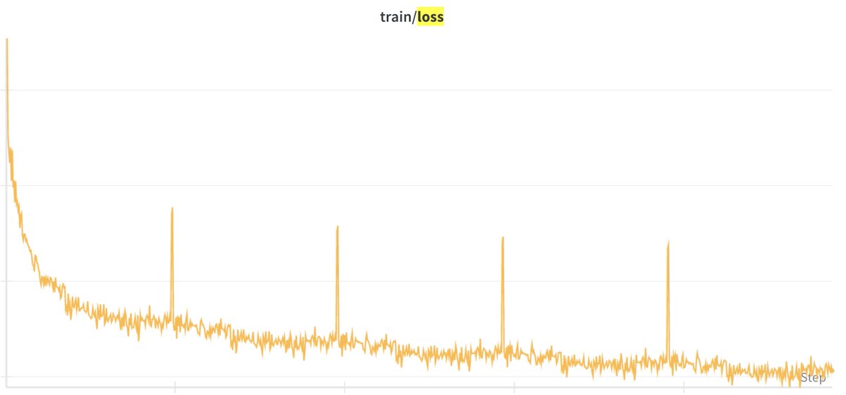 Maziyar PANAHI tweet media