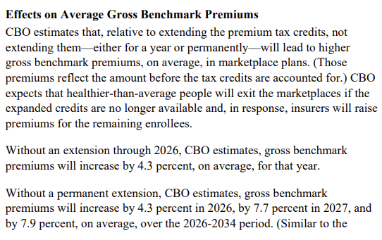 This hasn't been widely reported, but in addition to premiums doubling for subsidized people, CBO also estimates that premiums will increase by 8% for non-subsidized people--because healthier people will forego insurance, driving up premiums.