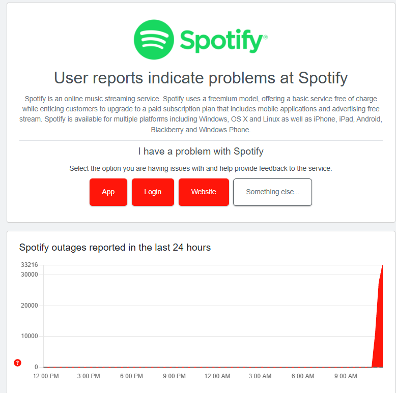 tpx765's tweet photo. 🚨Spotify caiu!🚨
nessa manha as 10:50 o Spotify esta apresentando instabilidades relacionadas a pesquisa, caso você esteja com problemas, não se preocupe, não tem relação com você https://t.co/gu49AwImlC