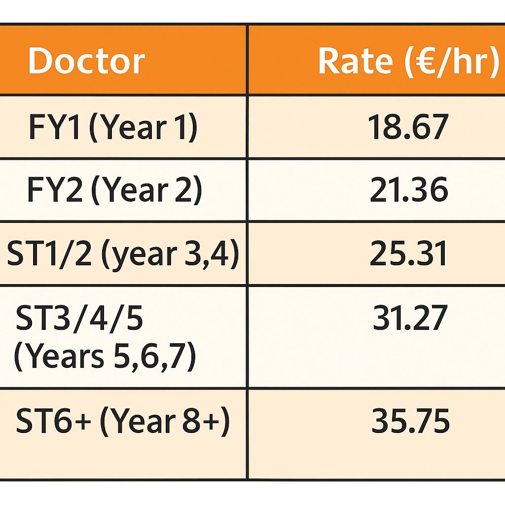 The NHS Whistleblower tweet media