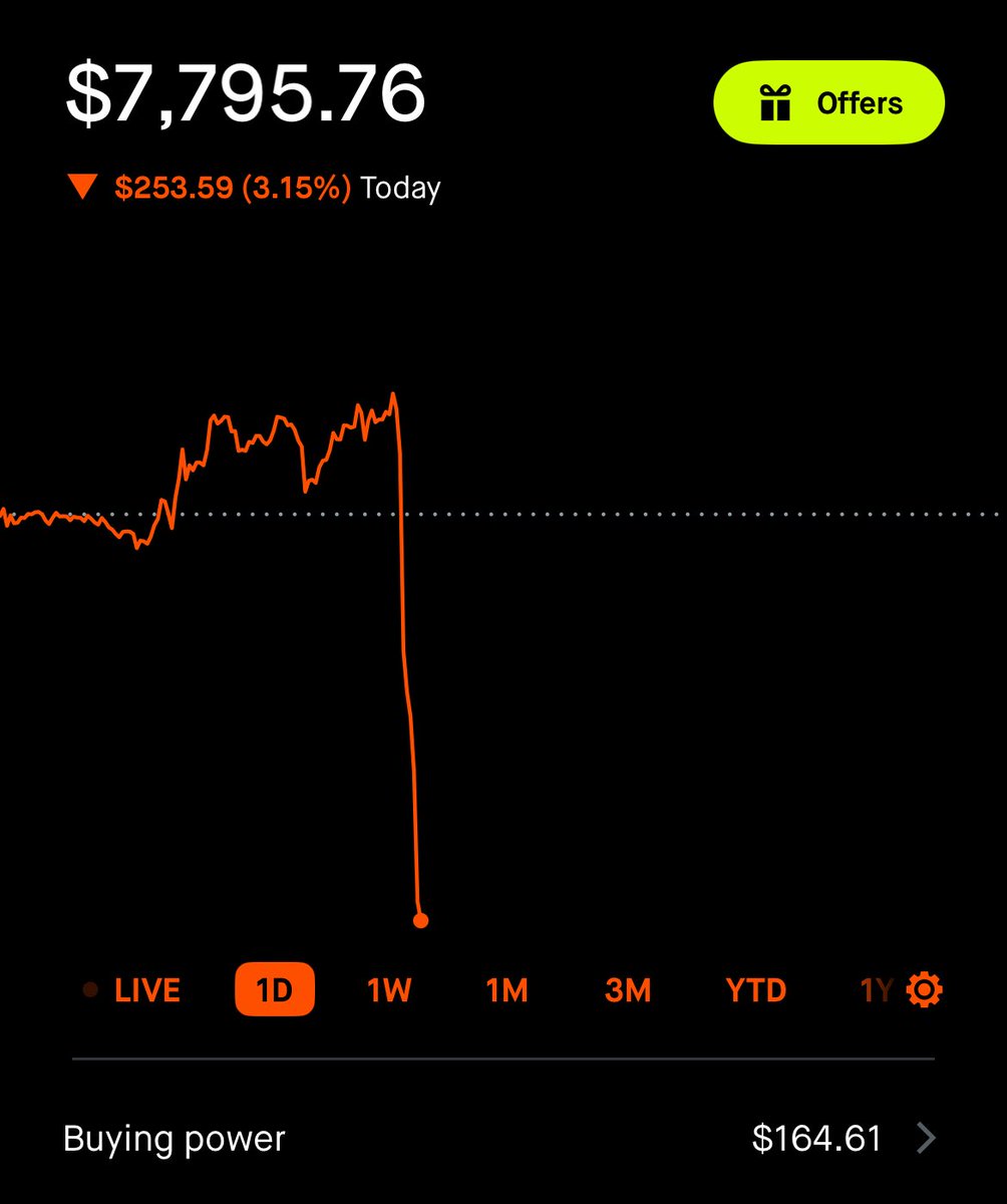 I miss October when my portfolio was gaining 3% a day

Now it’s the opposite 😭