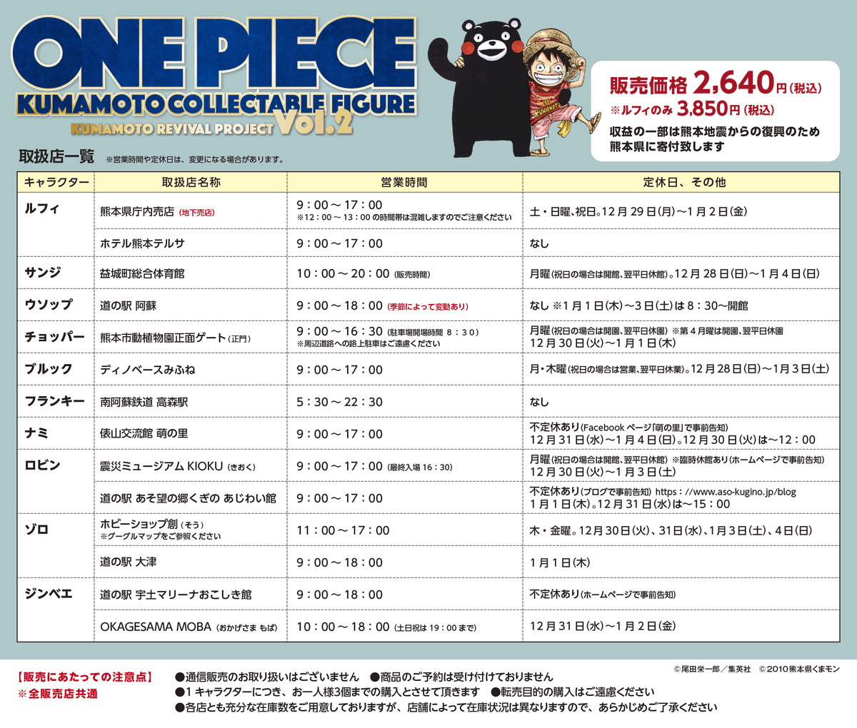 年末年始の営業日時のお知らせ】 「ONE PIECE」ワーコレ 熊本復興
