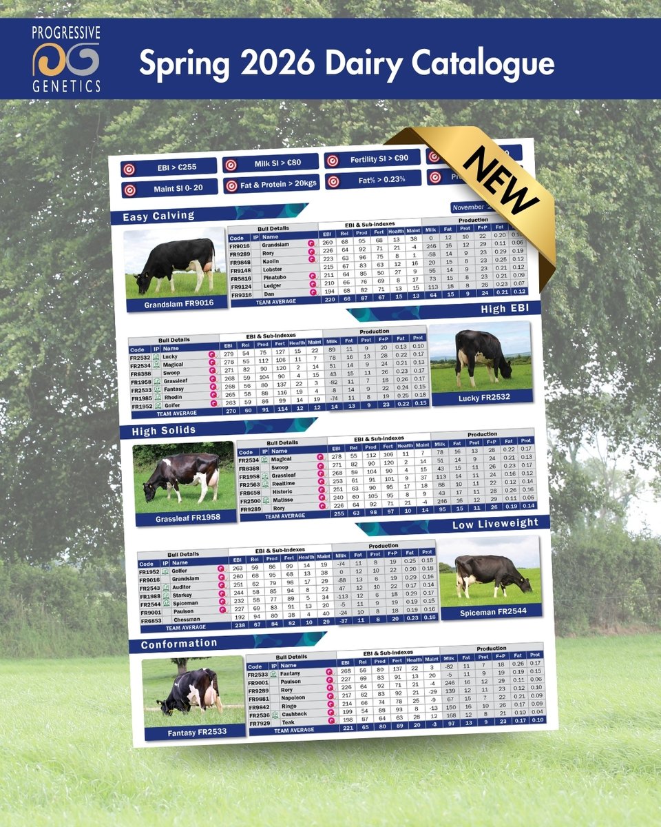 Progressive Genetics tweet media