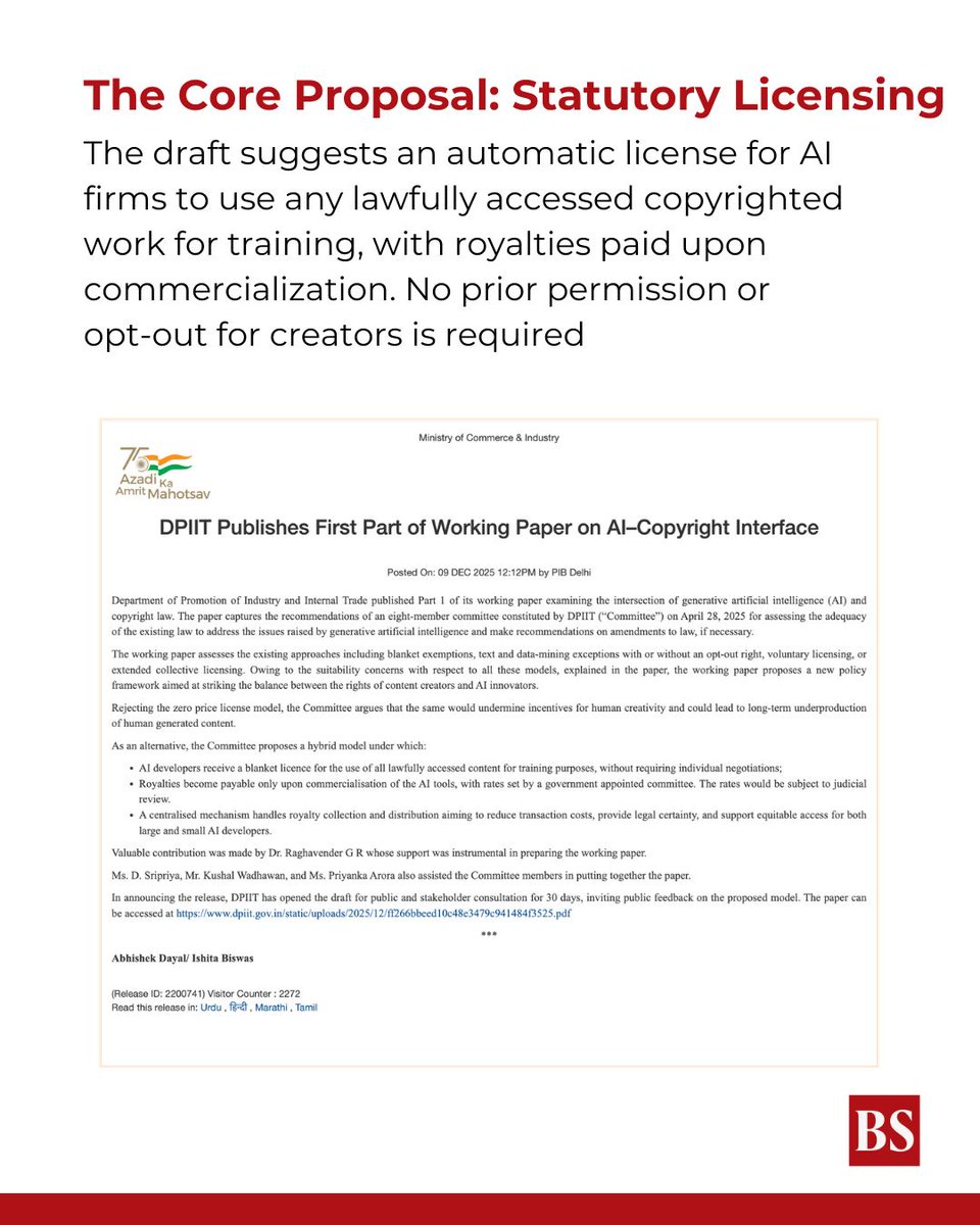 bsindia's tweet image. #BSEditorial | #India’s #DPIIT proposes a hybrid #AI copyright model with automatic licences for training on lawfully accessed content and royalties paid once models turn commercial. Critics warn of forced licensing, undervaluation, and limited access to global content.