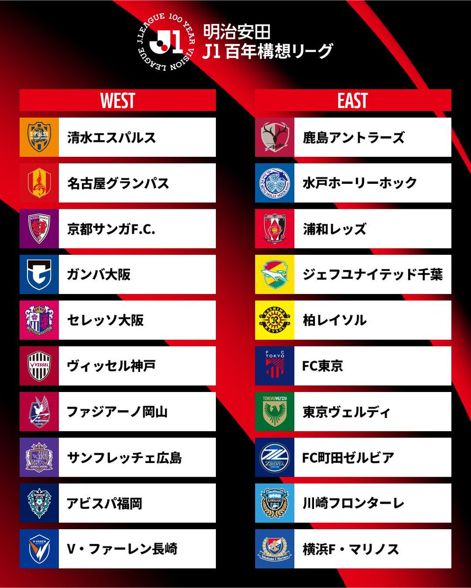 おと⚽ (@thanx_oto) / Posts / X