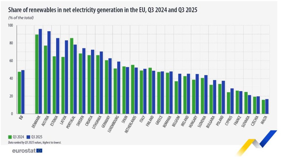 Dan O'Brien tweet media