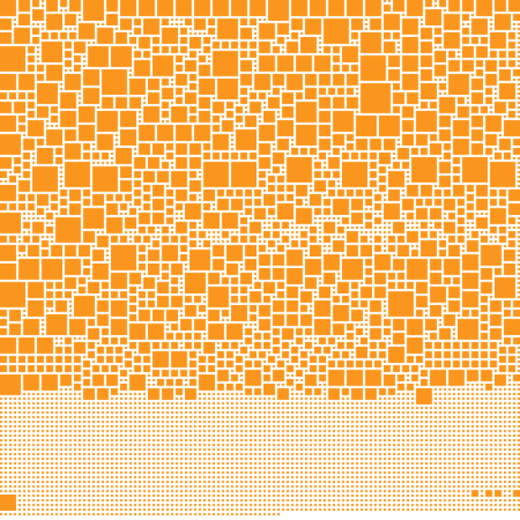 long-term positioning
zero hype required
#bitmap