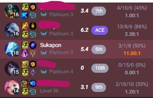 すかぽんたん.@Vtuber (@__Sukapon) / Posts / X