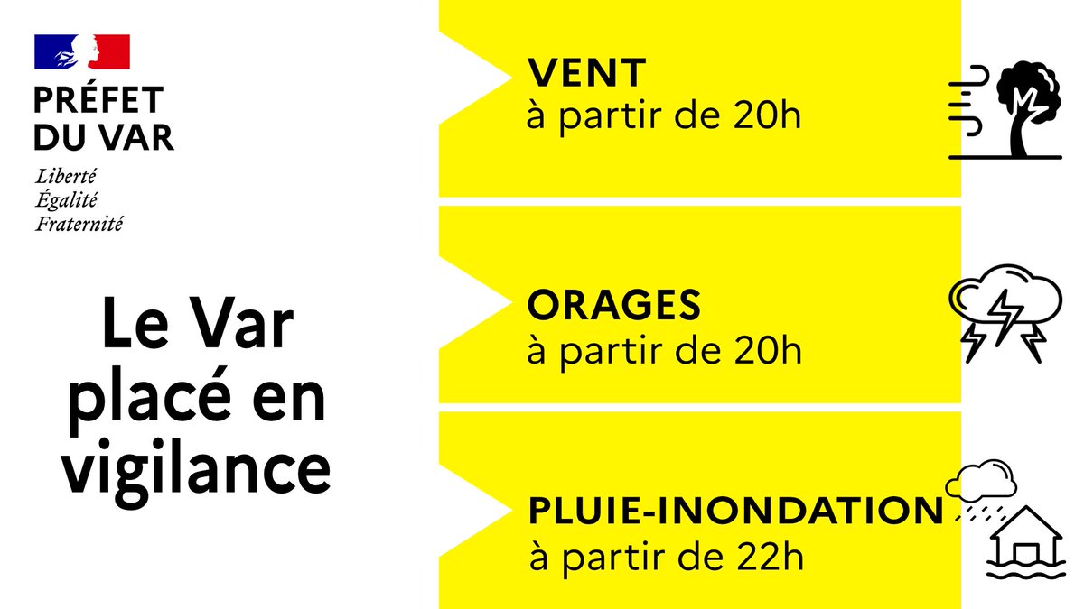 Image de Préfet du Var