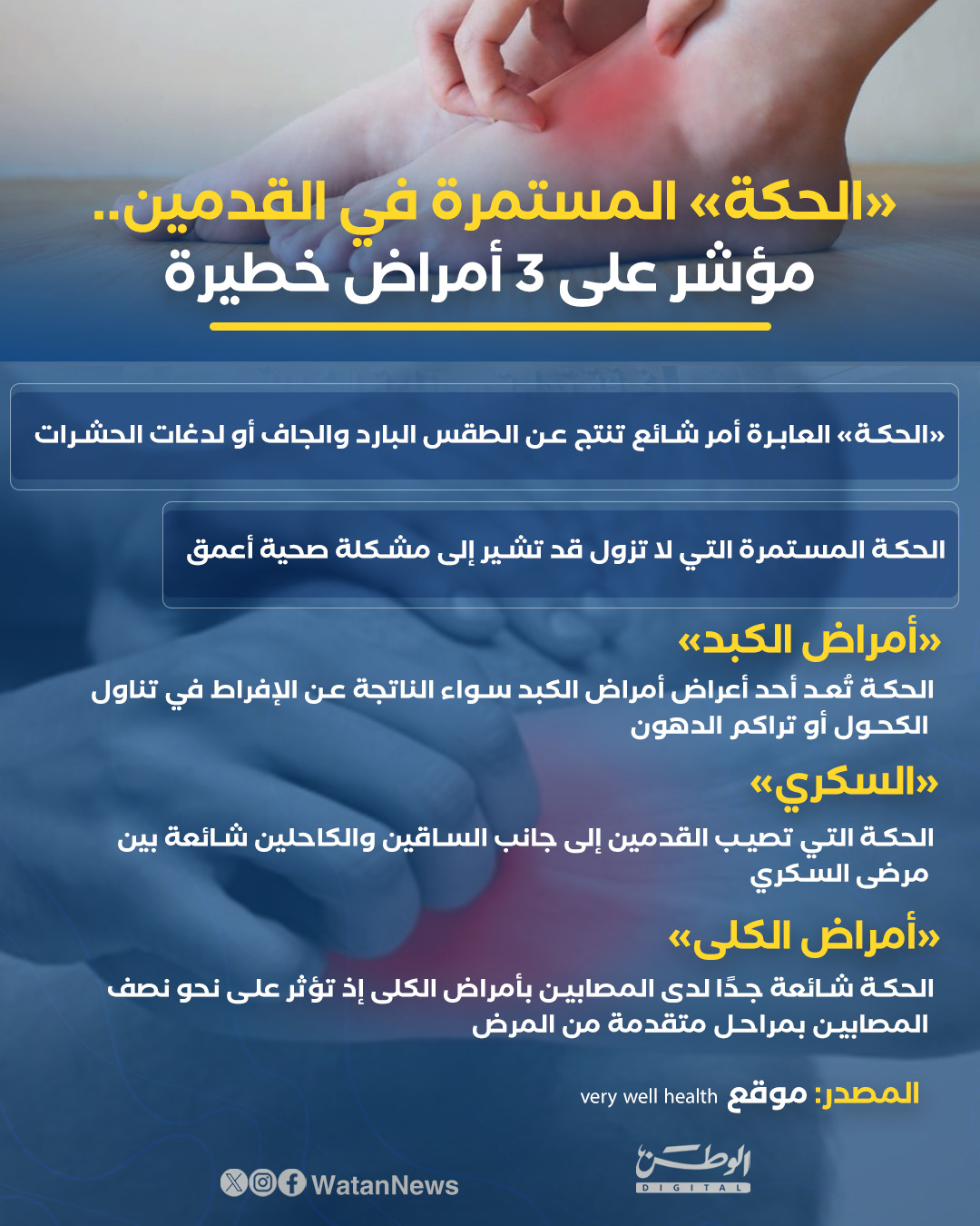 إنفوغرافيك - الحكة المستمرة في القدمين.. مؤشر على 3 أمراض خطيرة 