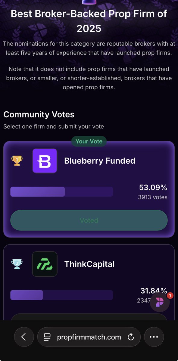 Zarou_N's tweet photo. @BlueberryFunded Done https://t.co/60kZ7JyYVG