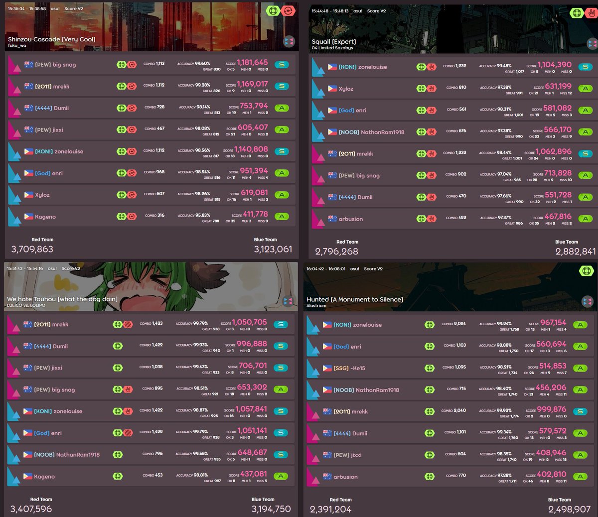 zone 🌽 tweet media