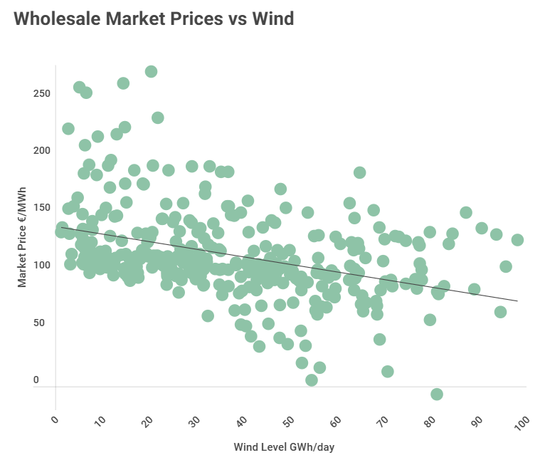 Simon Ward tweet media
