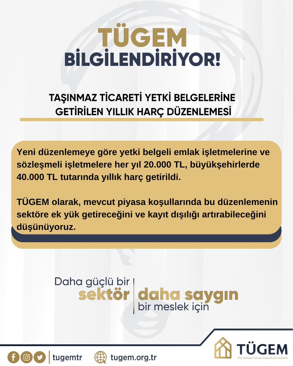 TÜGEM olarak, mevcut ekonomik koşullar ve sektörün yapısal sorunları göz önündeyken bu uygulamanın kayıtlı emlak işletmelerine ek bir mali yük getireceğini...
Devamı için Linke Tıklayınız..
tugem.org.tr/2YreJU