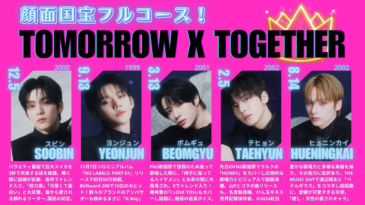 ちゅんも、たのしいでちゅん♡ (@MOTOKO3109) / Posts / X