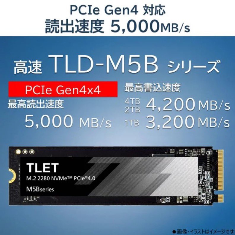 東芝エルイートレーディング（TLET）内蔵SSD 2TB 4TB TLD-M5B02T4ML