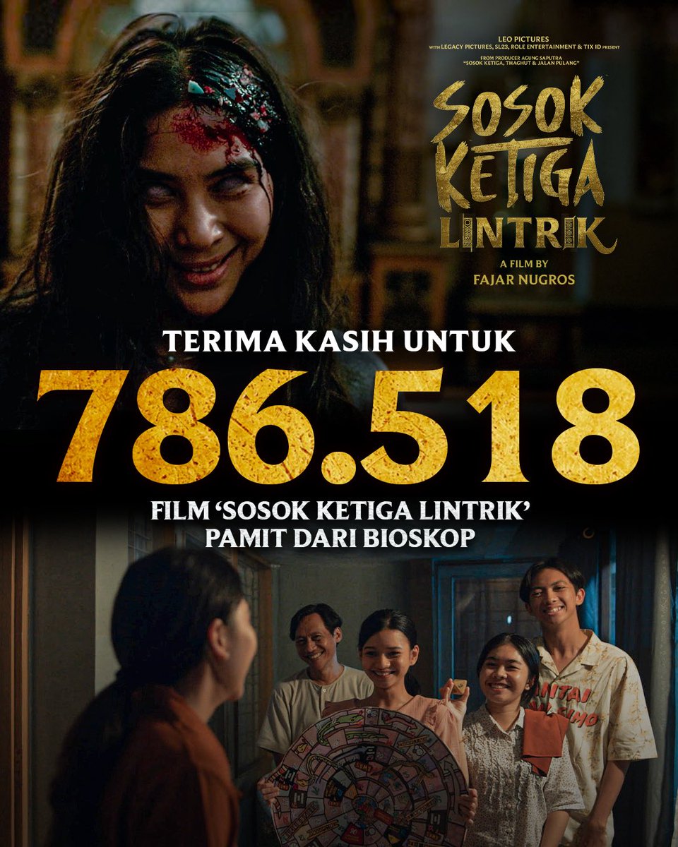 SOSOK KETIGA LINTRIK PAMIT DARI BIOSKOP! TERIMA KASIH UNTUK 786.518 PENONTON🙏🏻❤️

#sosokketigalintrik #leopictures