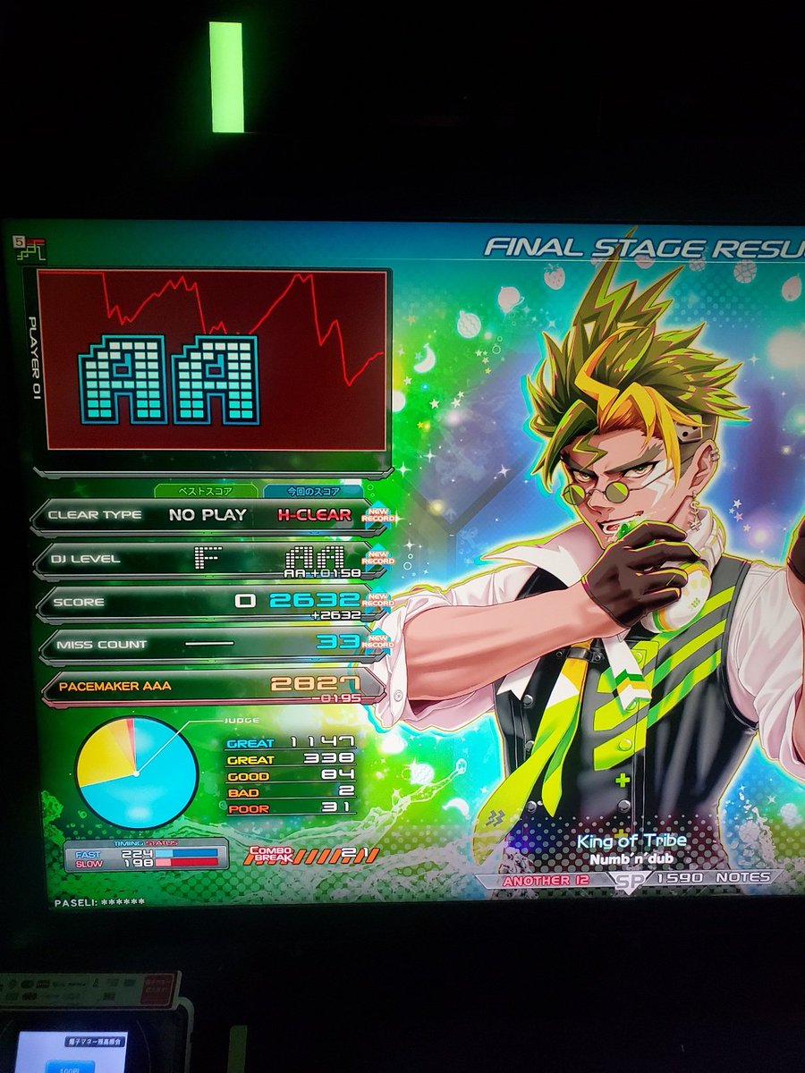 夜桜ヨッシー(YZ4241) (@NightCherry4241) / Posts / X