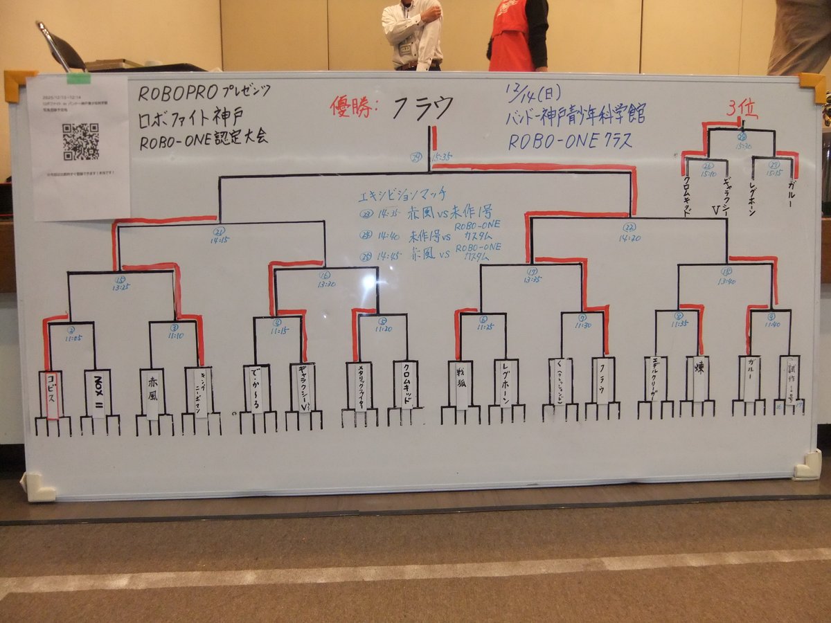 レグホーン tweet media
