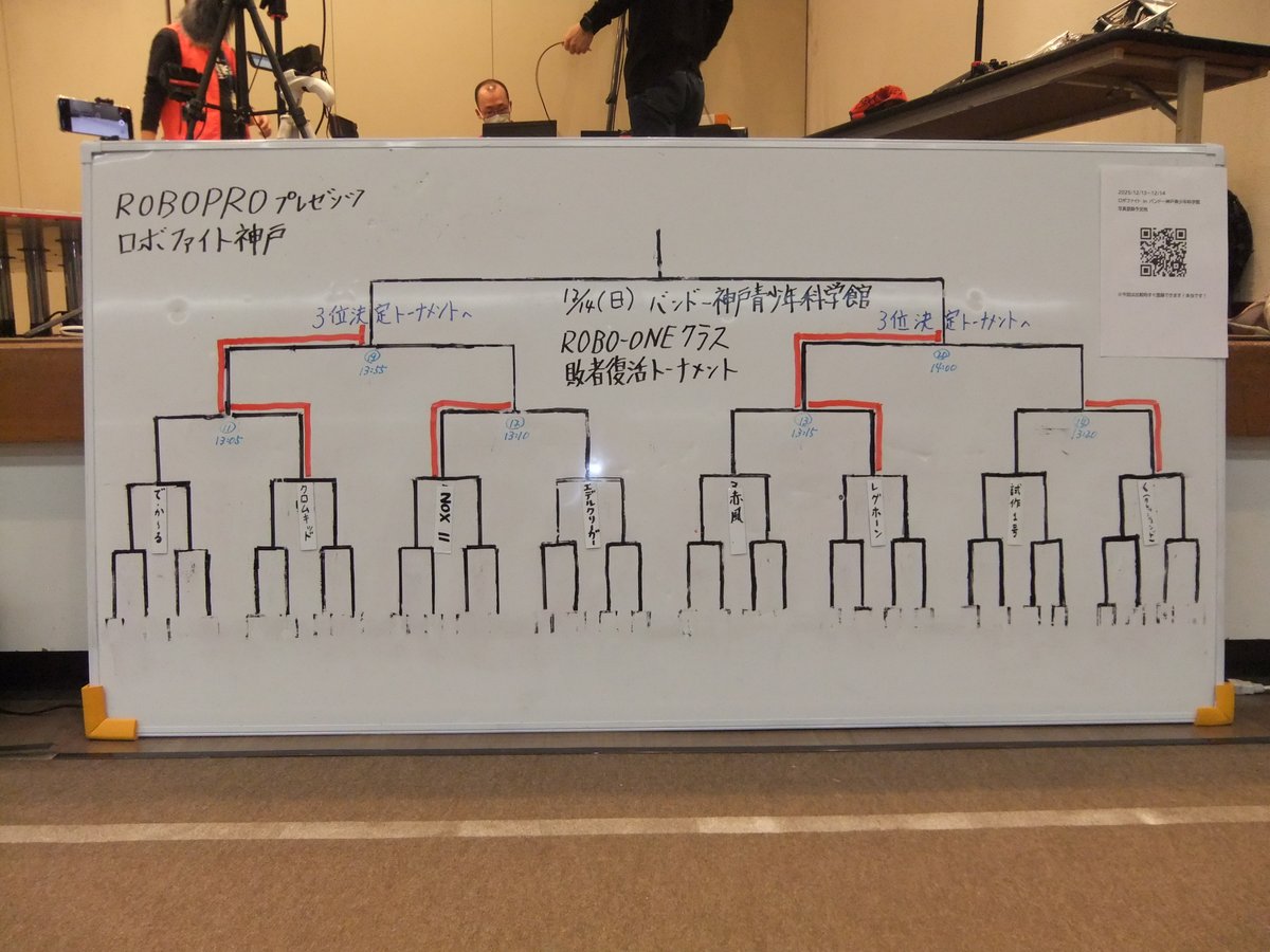 レグホーン tweet media