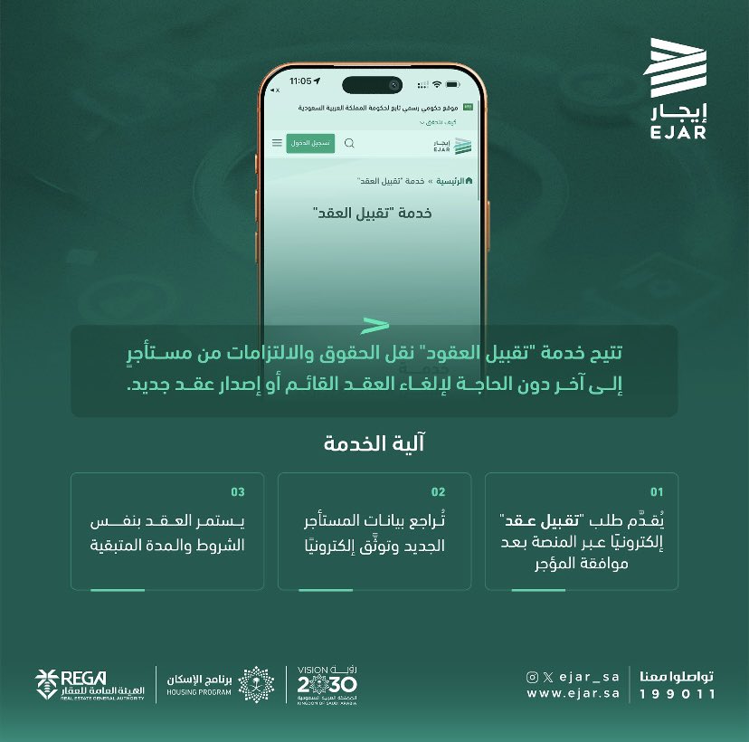 مرونة أكبر للمستأجرين في إدارة عقودهم عبر خدمة "تقبيل العقود" التي تتيح نقل الحقوق والالتزامات لمستأجر آخر دون الحاجة إلى إلغاء العقد القائم أو إصدار عقد جديد.
#إيجار #تقبيل_العقود