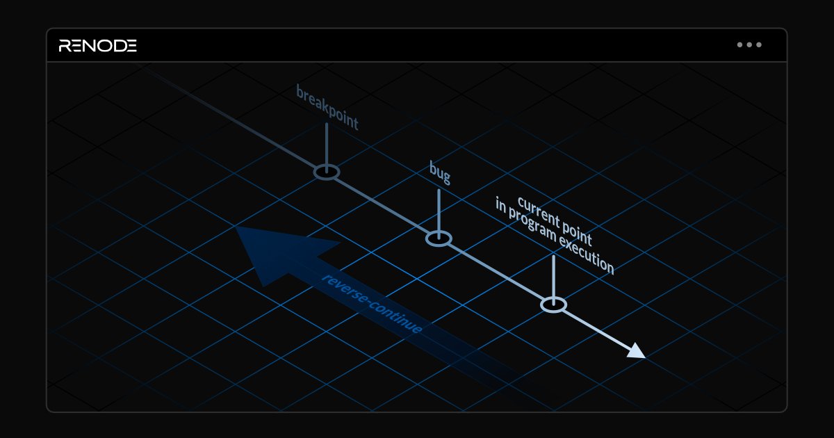 Antmicro tweet media